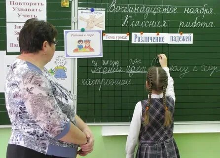 Видеоуроки по русскому языку в классе