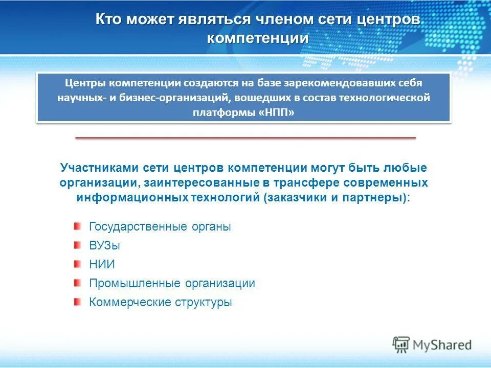 автономная некоммерческая организация содействие и развитие