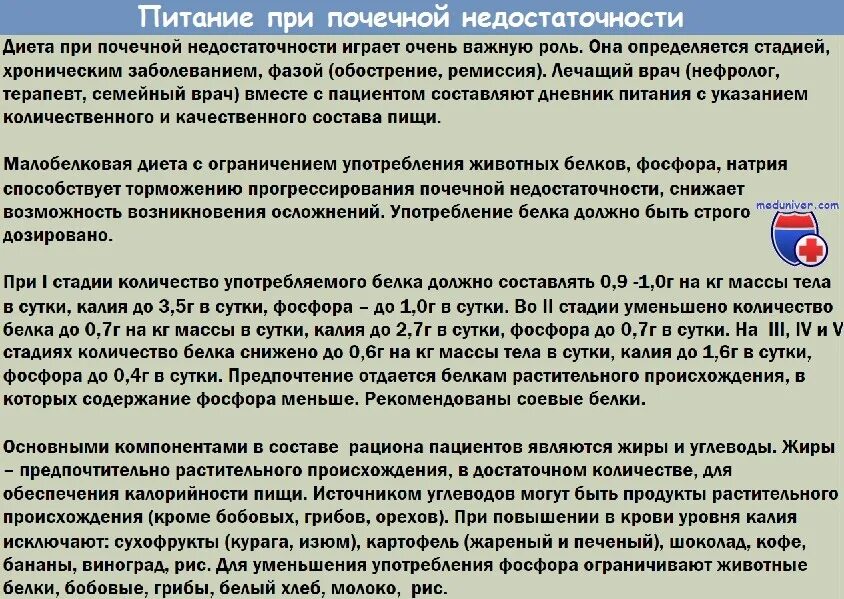 При почках можно помидоры. Диета при почечной недостаточности. Диета при почечноцй недостат. Диета при хронической почечной недостаточности. Диета для пациентов с почечной недостаточностью.