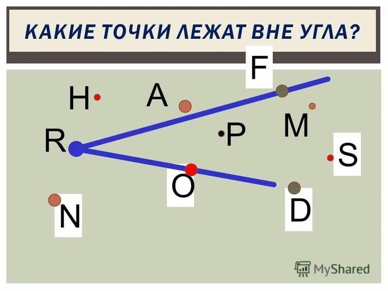 что обозначает угол с точкой