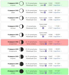 оракул окрашивание волос