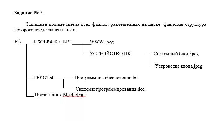 Полное имя файла бия jpeg запишите. Запишите полные имена файлов размещенных на диске. имена файлов размещенных на диске файловая структура. запишите полные имена всех файлов следующей файловой структуры:. ниже представлены файловая структура диска е.