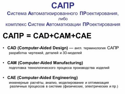 Презентация системы автоматизированного проектирования 7 класс