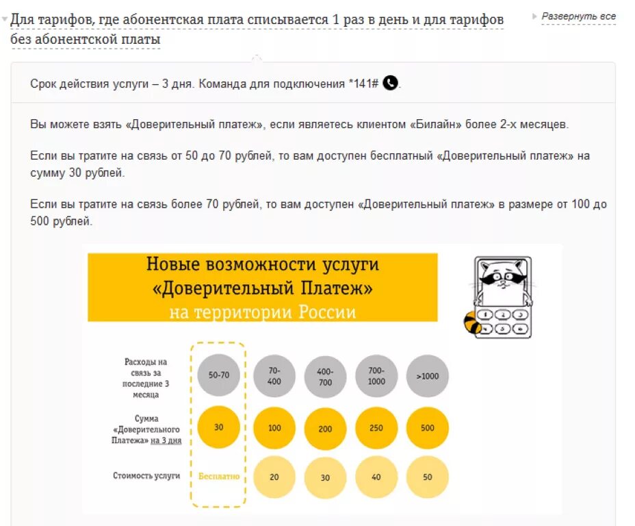 Как можно получить 30. Как взять в долг на билайне. Билайн деньги в долг. Взять в долг на Билайн. Как взять деньги в долг на Билайн.