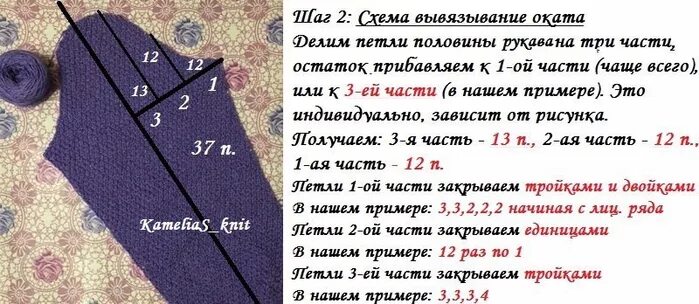Расчет оката рукава. Схема вязания оката рукава спицами. Вязание спицами как связать окат рукава. Выкройка оката рукава для вязания крючком. Окат рукава спицами расчет петель.