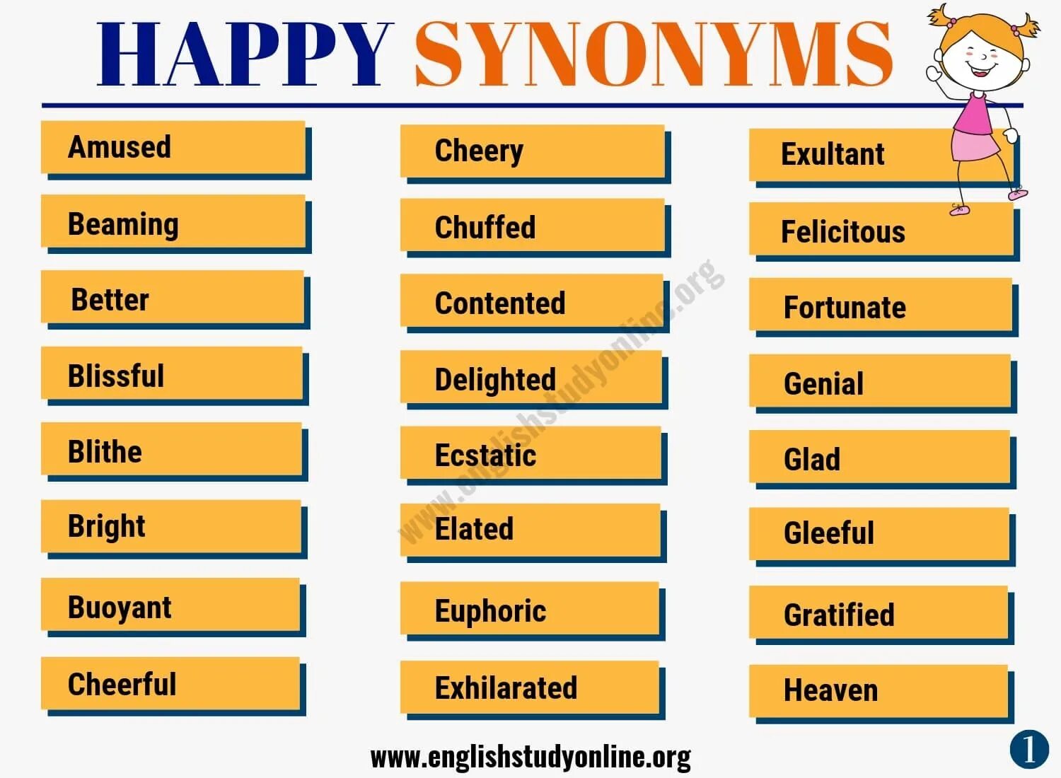 Happy synonyms. Happy синонимы. Счастливый синонимы на английском. Синонимы к слову Happy.