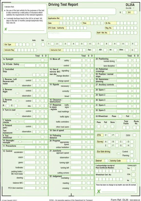 Drive world codes. Fail Driving License Test. Test Report USA. Гдз the Driving Test. Code-Driving Testing.