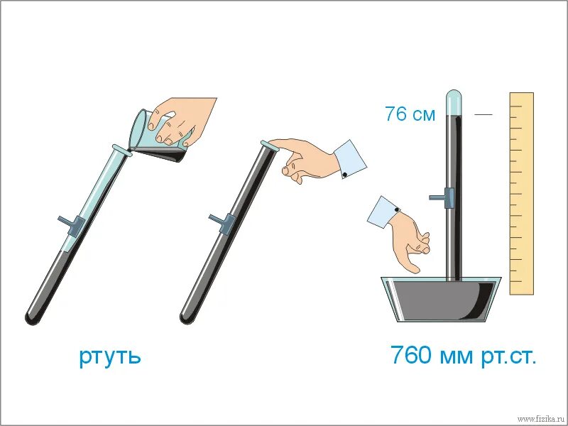 Давление столбика ртути 76. Опыт Эванджелиста Торричелли. Опыты с трубкой Торричелли Паскаль. Опыт Торричелли 7 класс. Опыт Торричелли физика 7 класс.