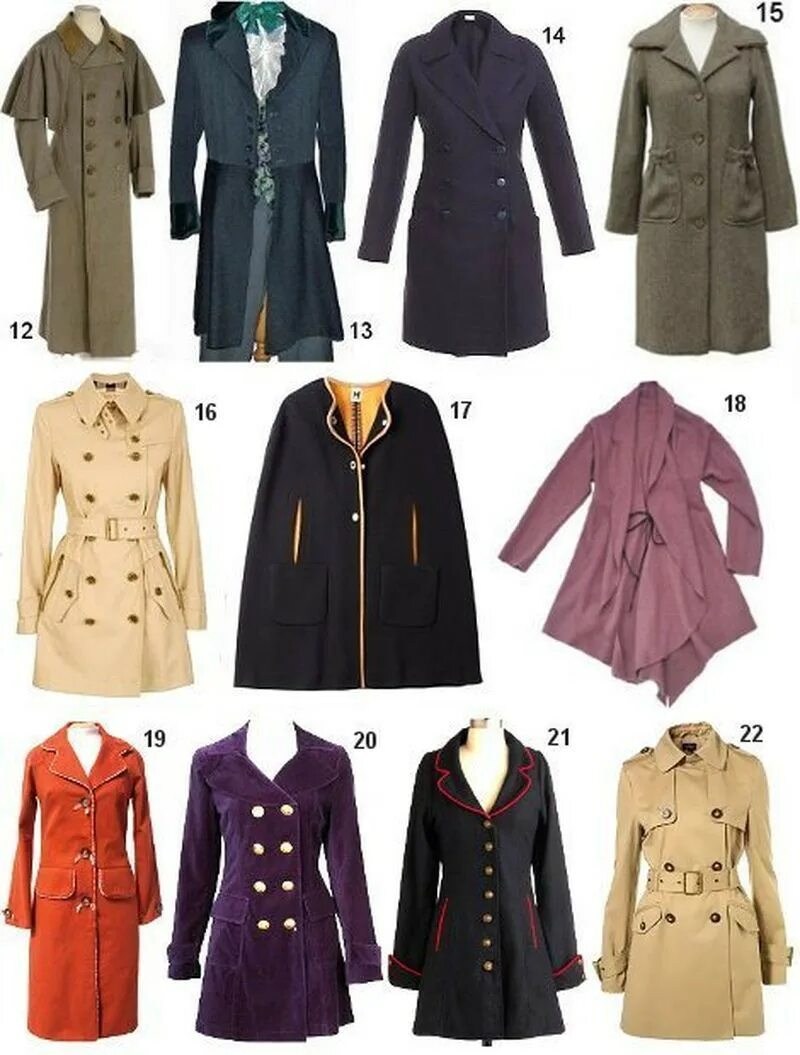 Как называется женский плащ. Ulster Coat пальто. Фасоны пальто. Формы пальто женские. Пальто разные фасоны.
