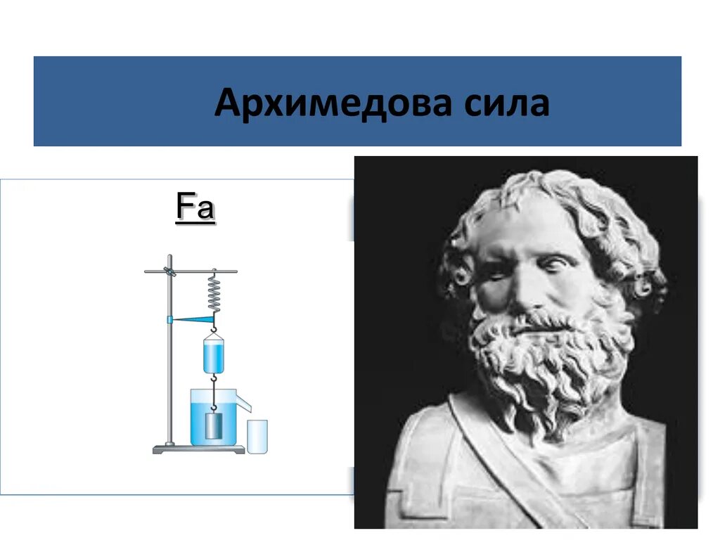 Архимедова сила. Архимедова сила рисунок. Измерение архимедовой силы. Архимедова сила картинки.