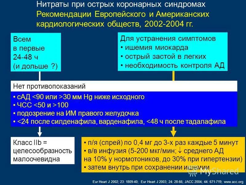 острый коронарный синдром рекомендации. тактика ведения пациента с острым коронарным синдромом. острый коронарный синдром рекомендации. острый коронарный синдром рекомендации. догоспитальная врачебная тактика при остром коронарном синдроме.