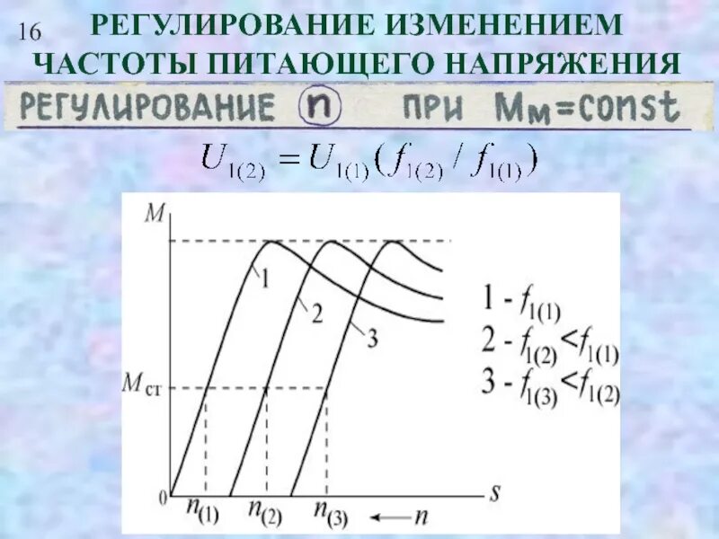 Изменение питающего напряжения. Изменения частоты питающего напряжения. Регулирование скорости изменением частоты питающего напряжения. Частота питающего напряжения. Регулирование скорости ад изменением частоты питающего напряжения.