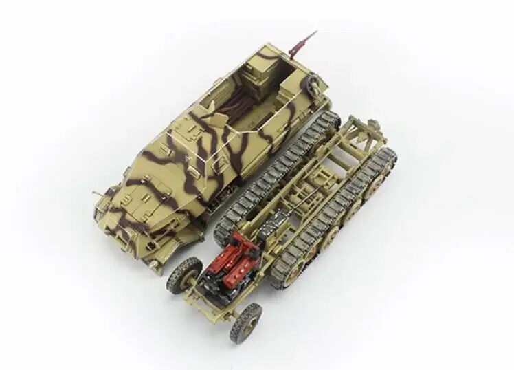 Precision models