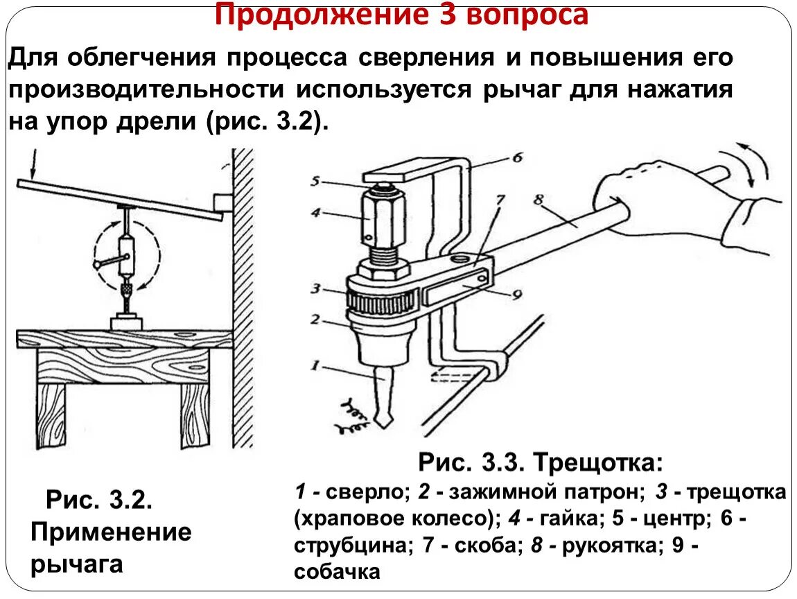 Опошлить ударение. Сверление отверстий в мойке. Сверло для ударного шуруповерта по дереву milwaukee. Назначение процесса сверления. Дрель aeg db 1500-2 xe.