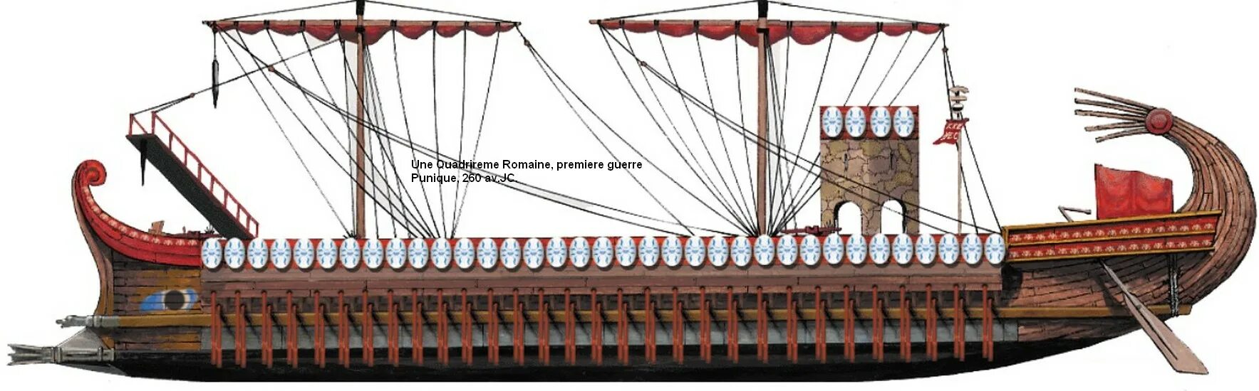 Древнеримское военное судно. Древняя Греция трирема корабль. Римская трирема корабль. Квинквирема корабль. Римский корабль квинквирема.