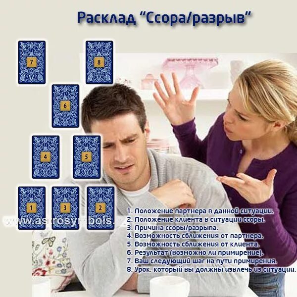 Расклад ссора. Расклад ссора Таро. Расклад на отношения в ссоре. Примирение Таро. Таро на бывшую жену