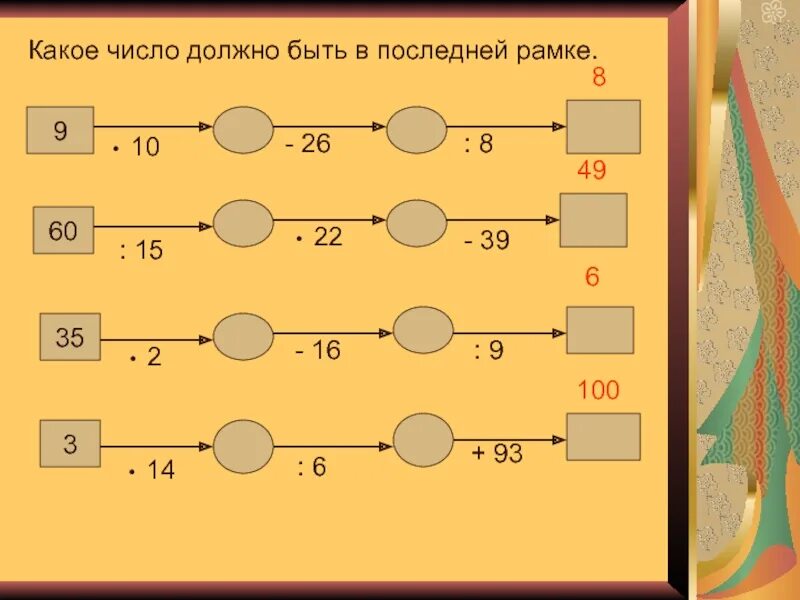 Какое число должно быть. Какое число должно стоять. Какие числа должны быть. Какое число должно быть в примере. Какое число получится в результате раскрытия