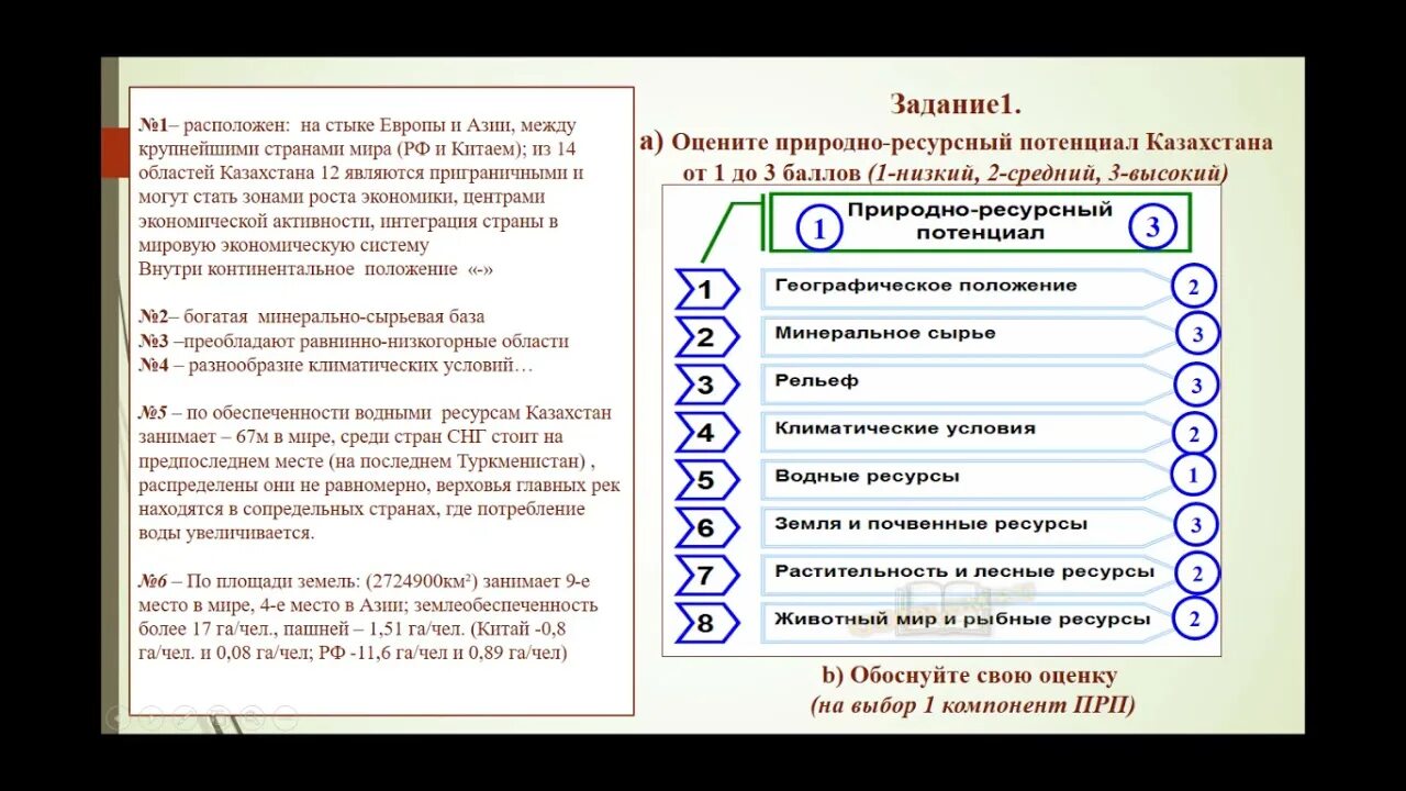 Полезные ископаемые богатство кыргызстана. Природные ресурсы казахстана карта. Природно ресурсный капитал казахстана. Природно-ресурсный капитал белгородской обл таблица. Природно ресурсный капитал казахстана.