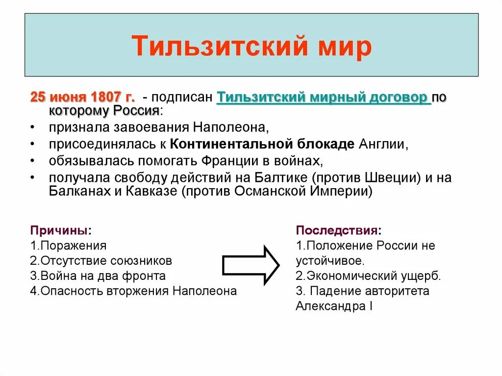 Тильзитский мир блокада англии. 1807 тильзитский мир условия. 1807 год тильзитский мир итог. 25 июня 1807 г. - тильзитский мир.