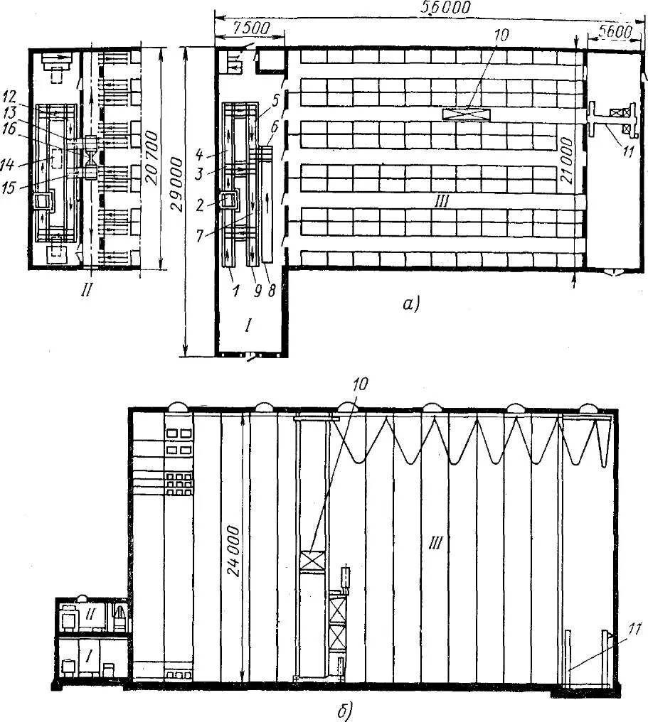 основные схемы компоновок склада. схема механизации с мостовым краном. компоновка склада. чертеж зоны разгрузки склада. тупиковый склад схема.
