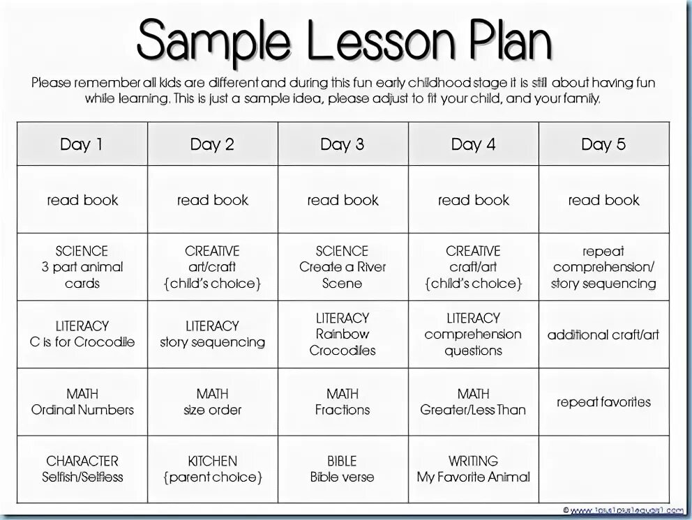 Lesson Plan Sample. A Sample Lesson Plan for Kids. English for Kids Lesson Plan. Weekly Plan for Kindergarten.