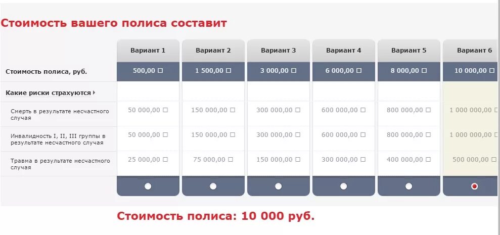 Средняя стоимость страхования жизни. Страхование жизни расценки. Тарифы страхования жизни и здоровья. Страхование жизни и здоровья стоимость. Сколько стоит страхование здоровья