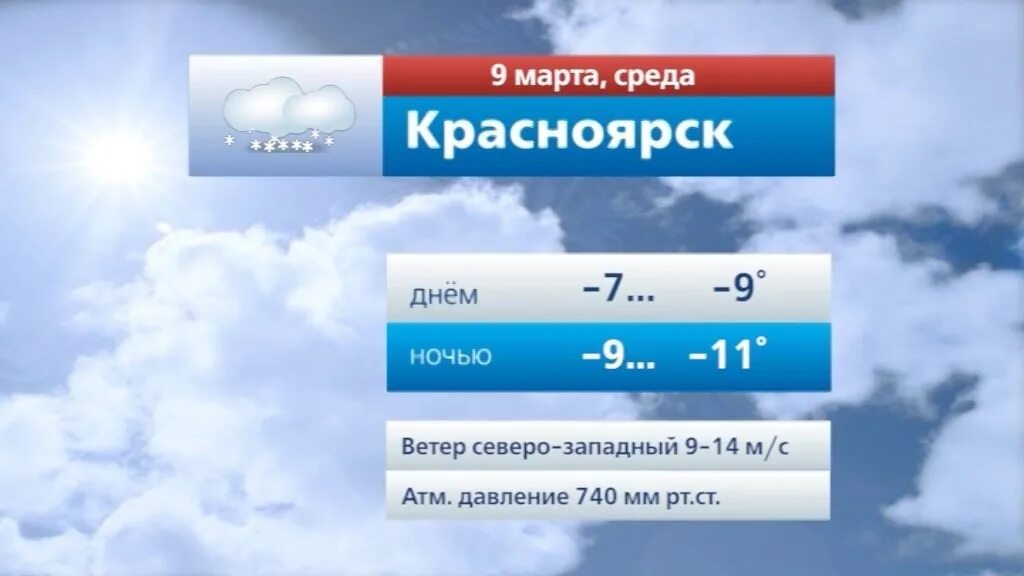 Прогноз на сегодня красноярск по часам. Вести погода Красноярск. Ветер Красноярск. Красноярск климат. Погода в Красноярске.