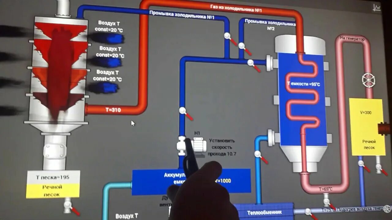 ГАЗ охладитель. Автоматическое охлаждение кулером. Газовое охлаждение. Охладитель жидкости итп. Охлаждение газа воздухом