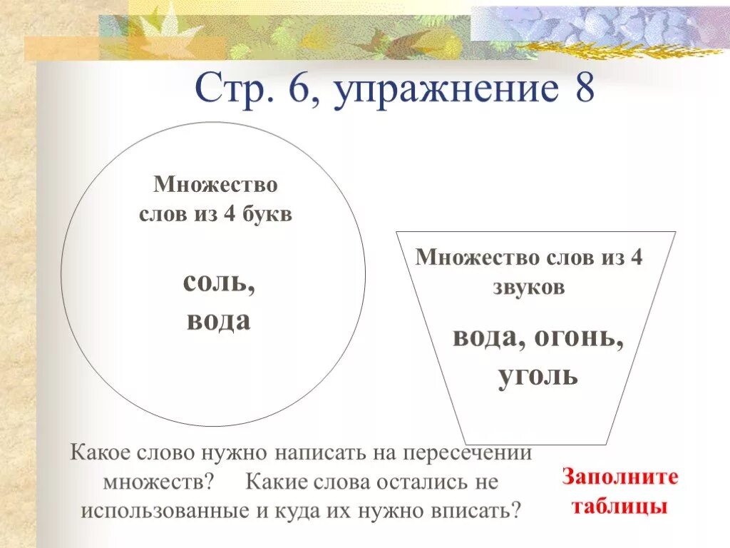 Слово множество какая часть. Слова из слова множество. Слова из множества букв. Слова не и или на карте множеств Информатика 3. Слово для множества слов.