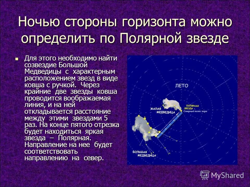 Большая медведица и полярная звезда. Определение горизонта по полярной звезде. Определение горизонта по полярной звезде. Определить стороны горизонта по полярной звезде. Как найти полярную звезду.