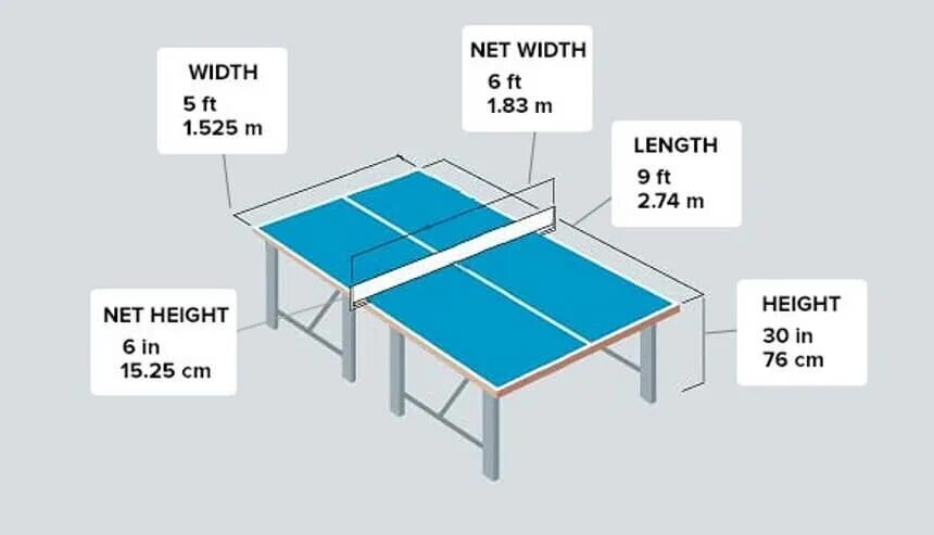 Высота сетки в настольном теннисе. Размеры теннисного стола чертеж. Стол для пинг понга Размеры. Разметка теннисного стола. Размер теннисного стола для пинг понга.