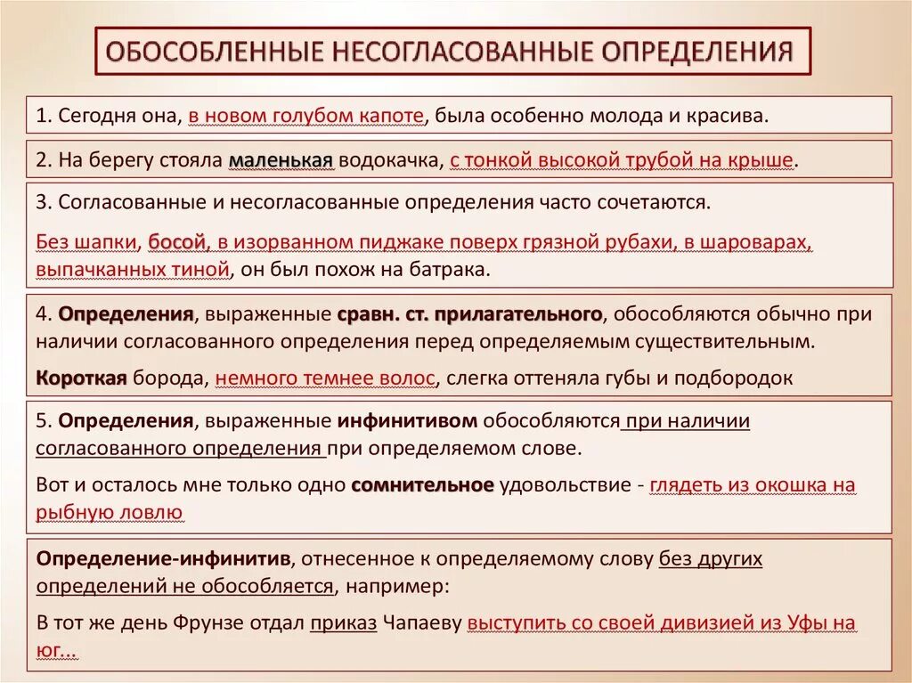 Предложения с словом согласованно. Обособленное определение выраженное инфинитивом. Обособленные несогласованные определения. Обособленное несогласованное определение. Несогласованное определение инфинитив примеры.