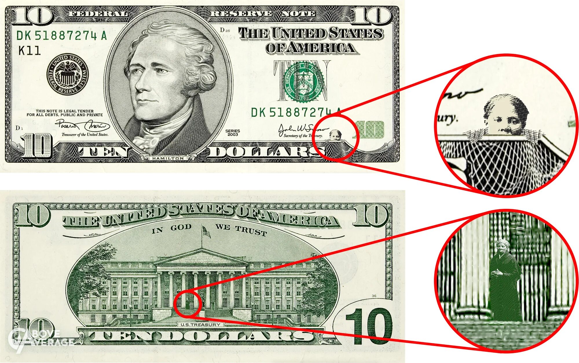 Сколько раз был изображен. Изображение доллара. 10 Долларов купюра. Надписи на долларовой купюре. Портреты на долларах.