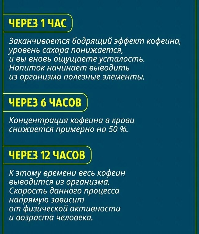 Что будет после энергетика. Что происходит после Энергетика. Что будет если выпить банку Энергетика. Что происходит от Энергетика с организмом. Что бывает с организмом после Энергетика.