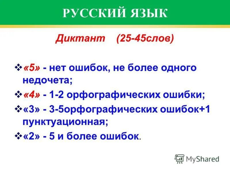 техника чтения 2 класс нормативы по фгос конец года. задания на орфограммы 2 класс. слово пять. 3 45 словами. обозначения слова дока.