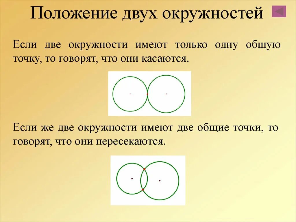 Признаки круга 2 класс. Окружности имеют две Общие точки. Общие точки окружностей и кругов. Общая точка двух окружностей. Две окружности имеют две точки.