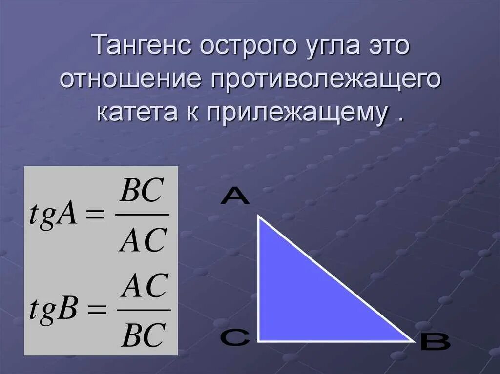 Тангенс острого угла равен