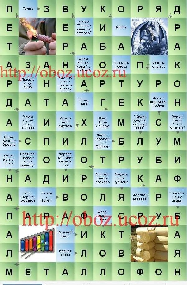 Индри сканворд ответы. Ответы на кроссворд номер 30. Шведский автомобиль сканворд. Сканворд Ангелок. Шарф сканворд 5