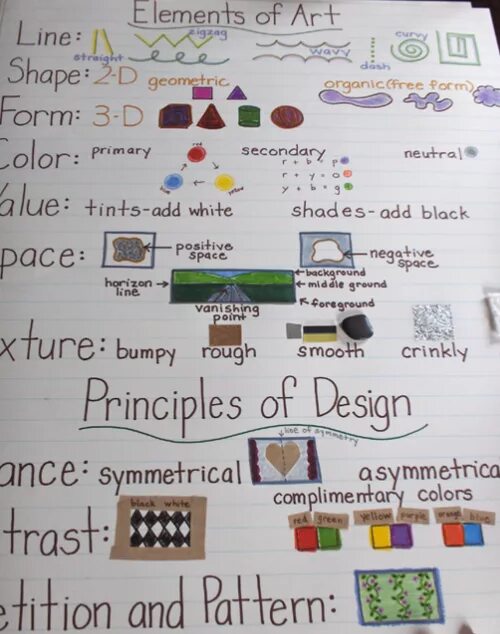 Elements of art. Elements of art lines. forms of art. the elements and principles of art.