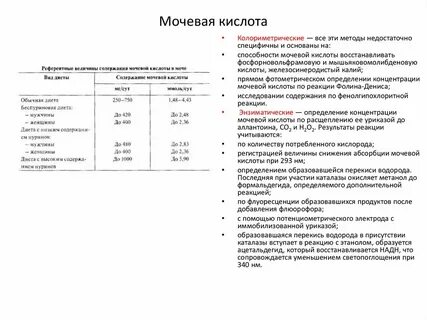 Содержание мочи