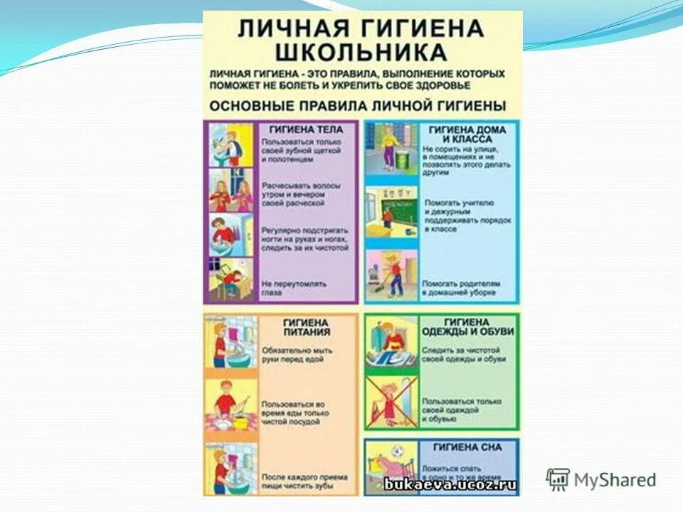 Памятка о гигиене. Гигиена памятка для детей. Правила личной гигиены для детей. Гигиена памятка для детей. Личная гигиена школьника.