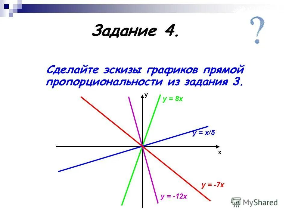 Построение графика функции 7 класс алгебра. Как сделать график прямой. Как сделать график прямой. Как сделать график прямой. Коэффициент линейной функции по двум точкам.