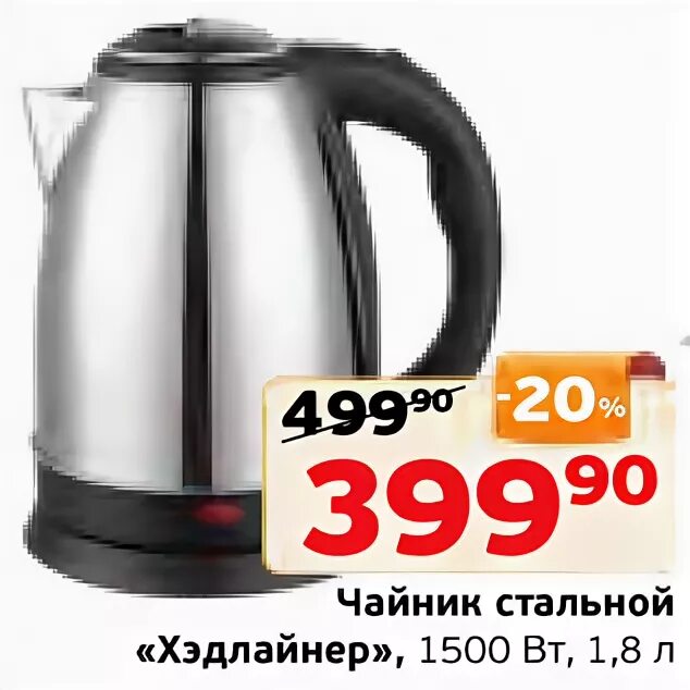 чайник монетка