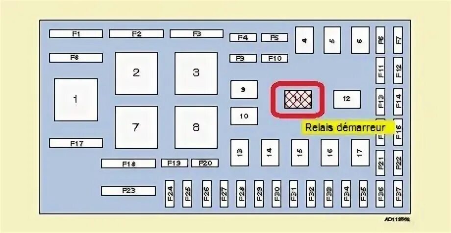 51775622 пуска предохранителей fiat гранде punto купить бу в Ростове-на-Дону Z13