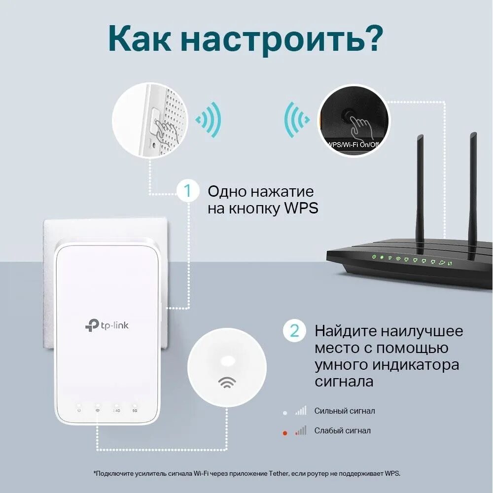 Настройка wi fi усилителя. Какие настройки маршрутизатора. Роутера tp-link d9. Усилитель сигнала тп линк. Усилитель wifi сигнала для роутера.