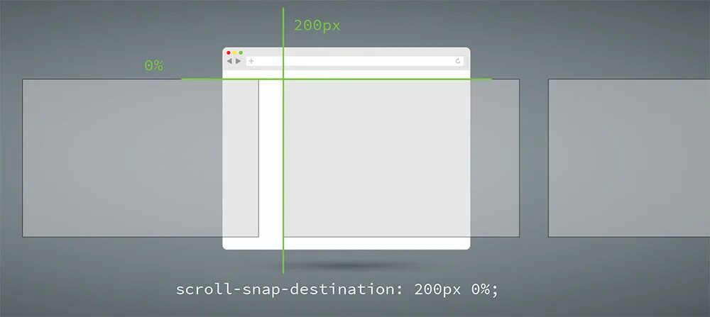 CSS Scroll Snap. Скругление углов CSS. Красивый scrollbar CSS. CSS скролл-лента. Закругленные края css