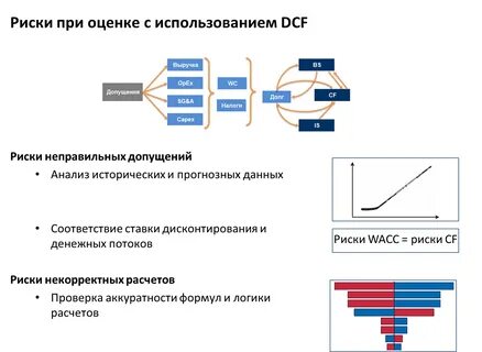Потоки опасностей
