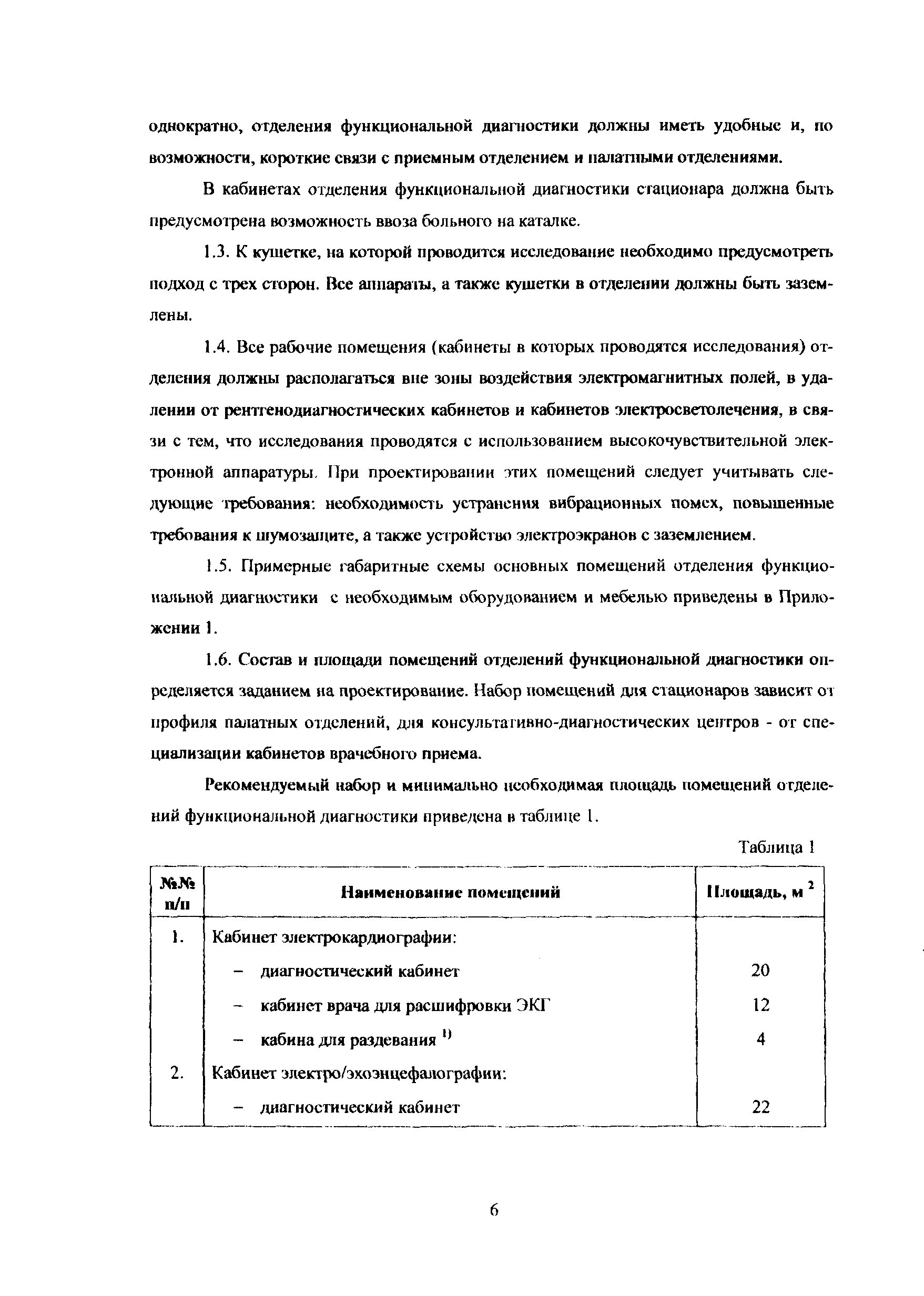 приказы кабинета функциональной диагностики