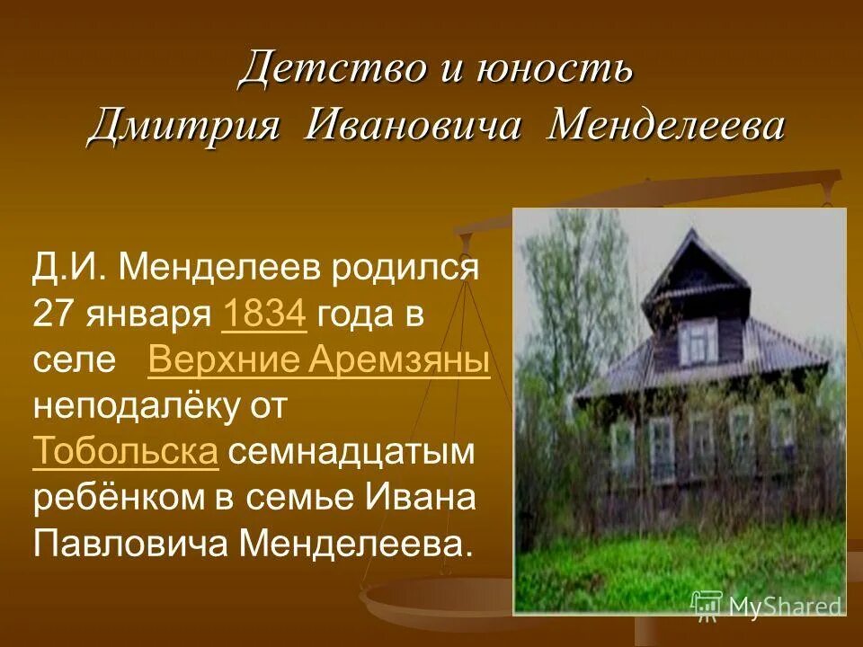 Где жил менделеев. Менделеев Тобольская гимназия.