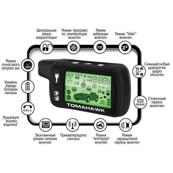 Frequency инструкция. Брелок Tomahawk Frequency 434 MHZ. Томагавк 9010 автозапуск. Сигнализация томагавк с автозапуском значки на пульте управления 434mhz. Сигнализация Tomahawk 434 MHZ Frequency.